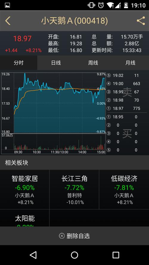 交易师官网手机