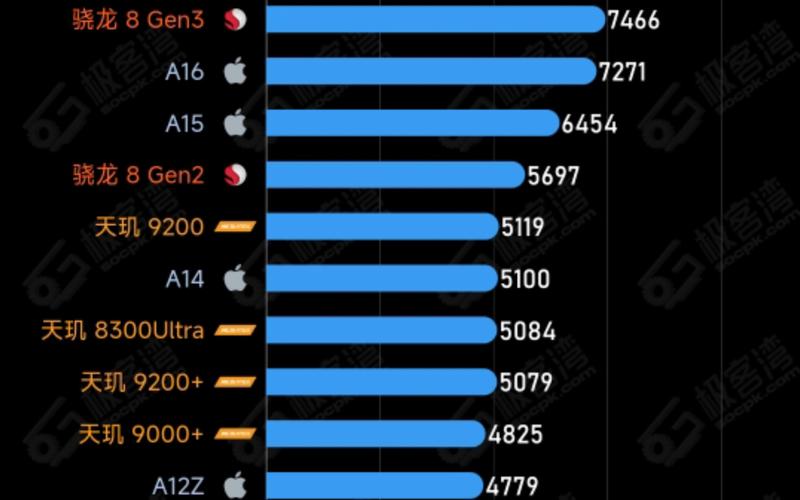 极客湾geek