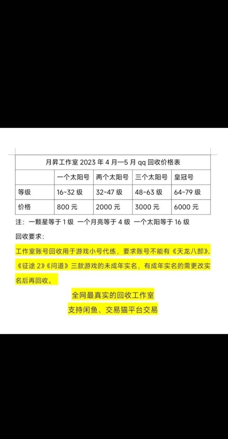QQ回收价格表2023年最新版无限能量