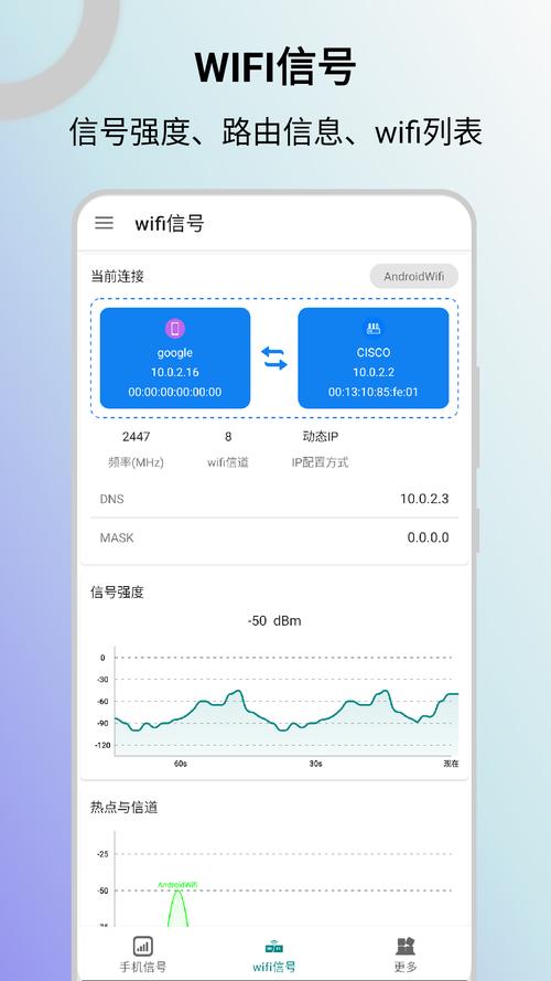 信号探测器