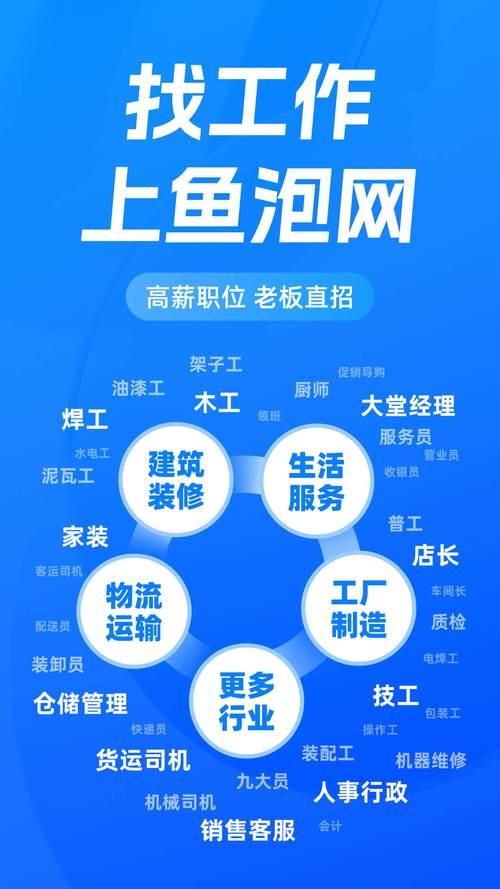 鱼泡网招工网