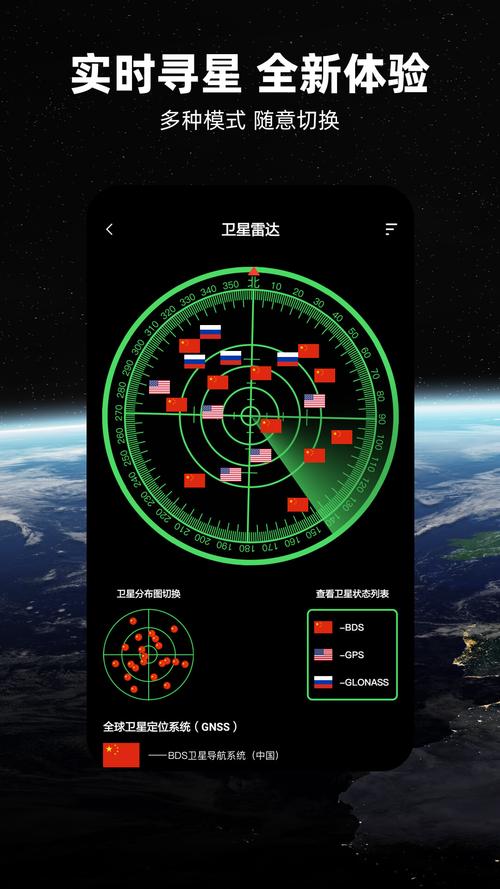 2025版卫星寻星最新版