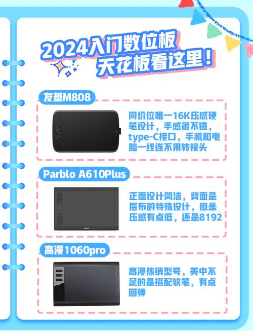 高漫1060P