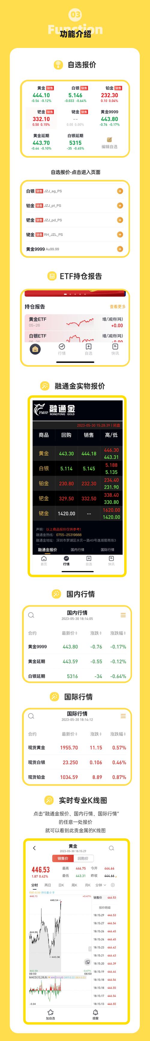 融通金
