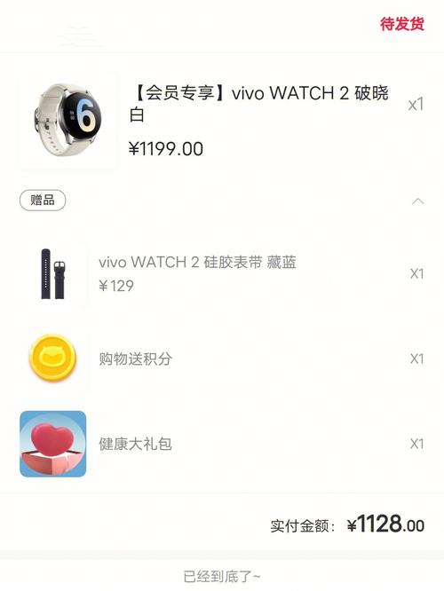 vivowat