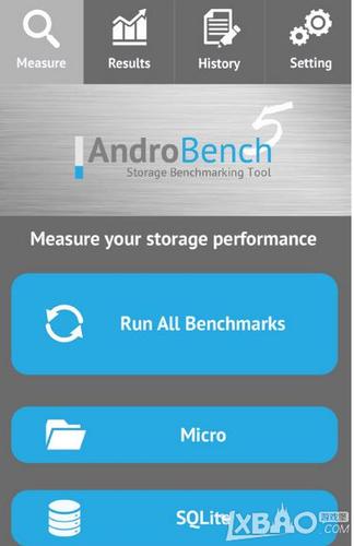 androbench
