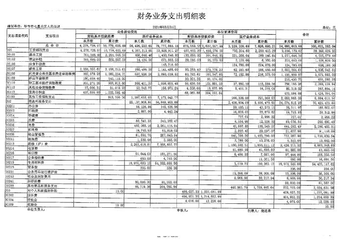 财务报表模板