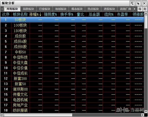 申银万国
在线阅读