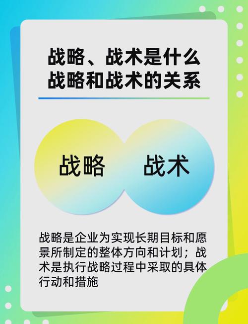 战略与战术2汉化版破解版