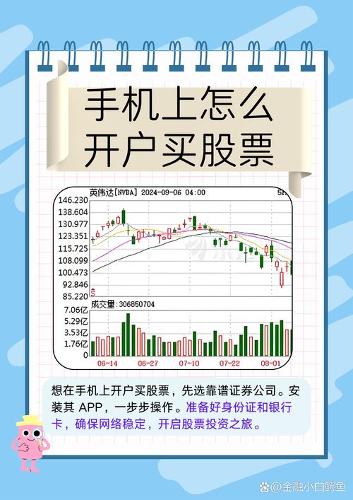 江南证券大智慧下载