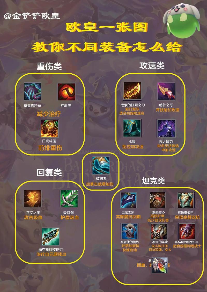 金铲铲之战测试无限能量无广告版