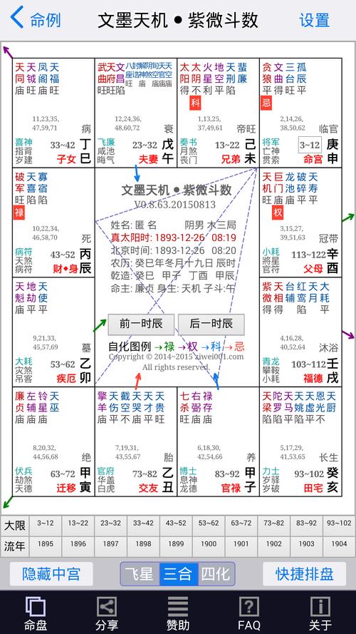 文墨天机紫微斗