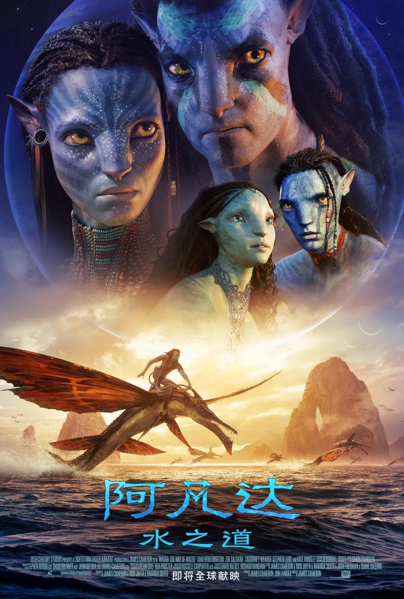 阿凡达世界不用