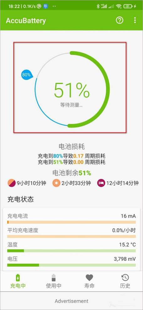 精准电量acc