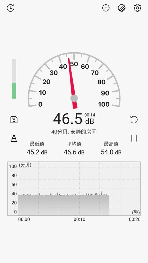 soundmeter中文版