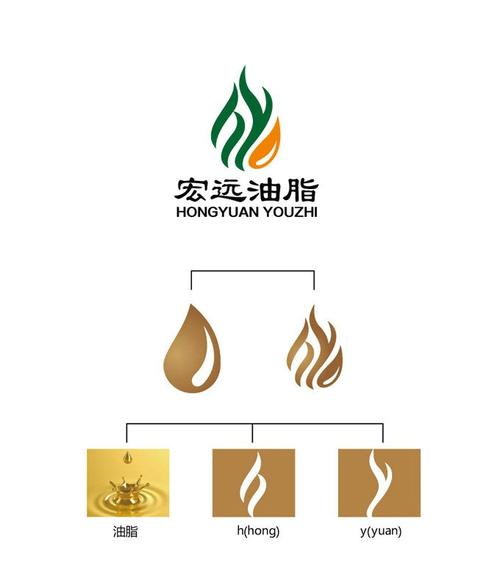 吸油记内置修改免广