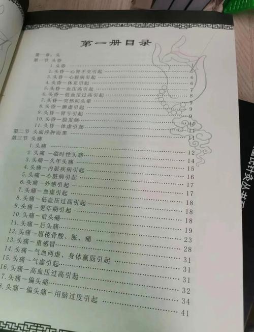 针灸全书pdf