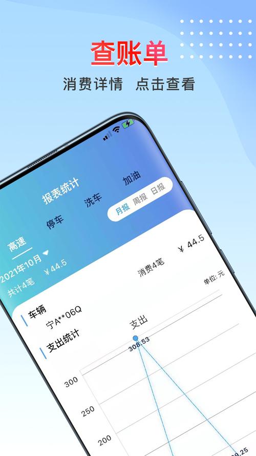 宁夏出行