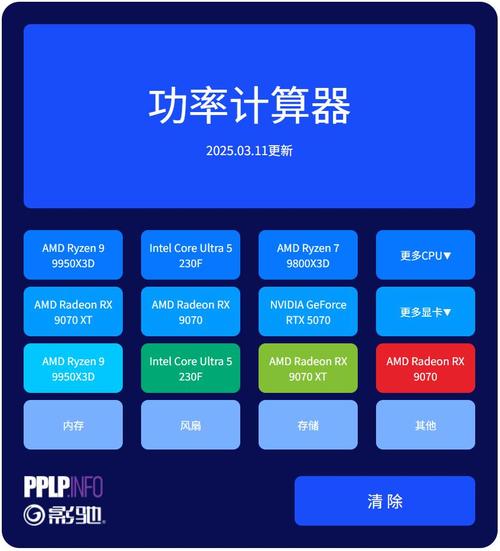 电脑功率计算器