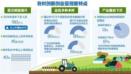 乡基会新微核II官方下载