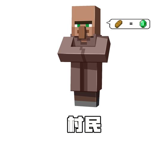 我的世界智能村