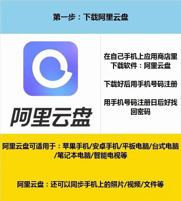 我的小站阿里云