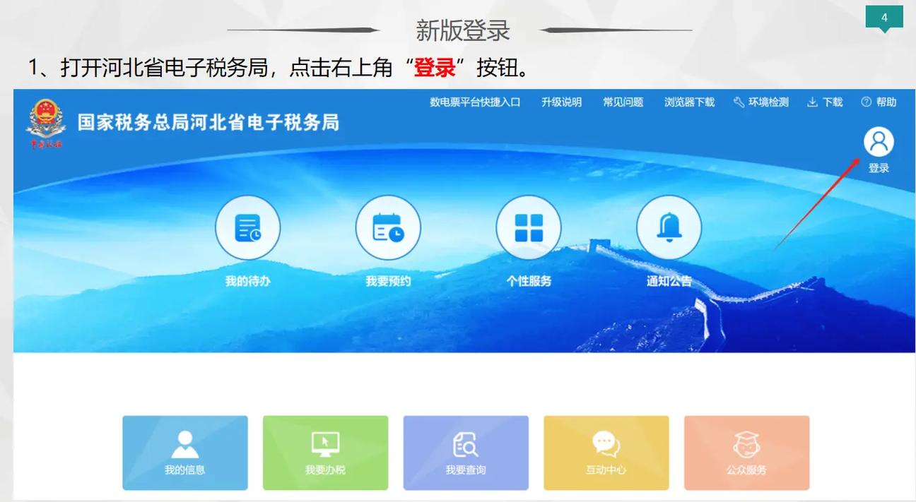 电子税务