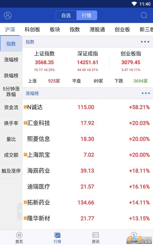 国盛证券大智慧下载全免版