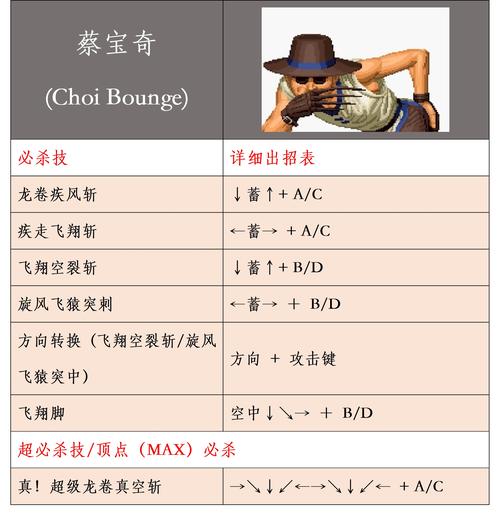 拳皇97街机出净化版