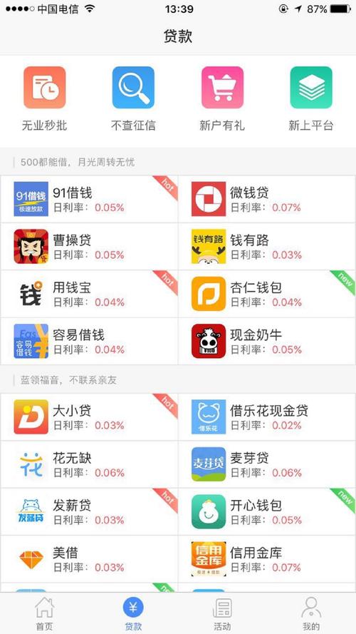 小白借款