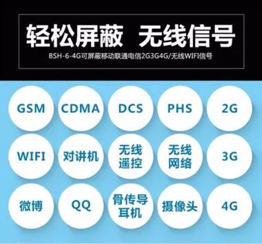 信号屏蔽器