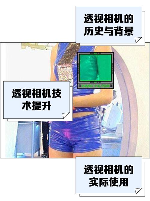 透视相机