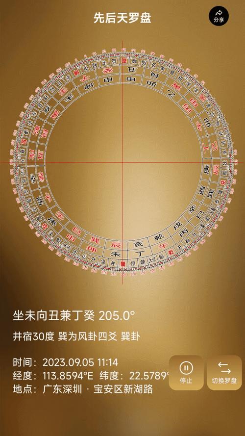 罗盘相机免费2022免费版