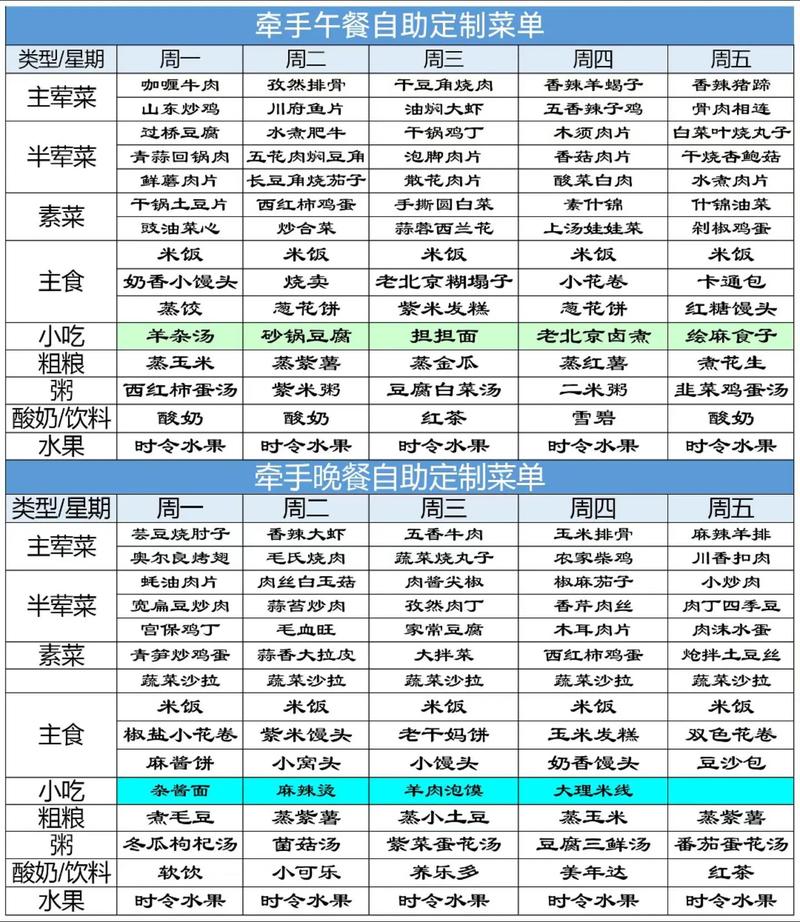吃货大食堂内置
