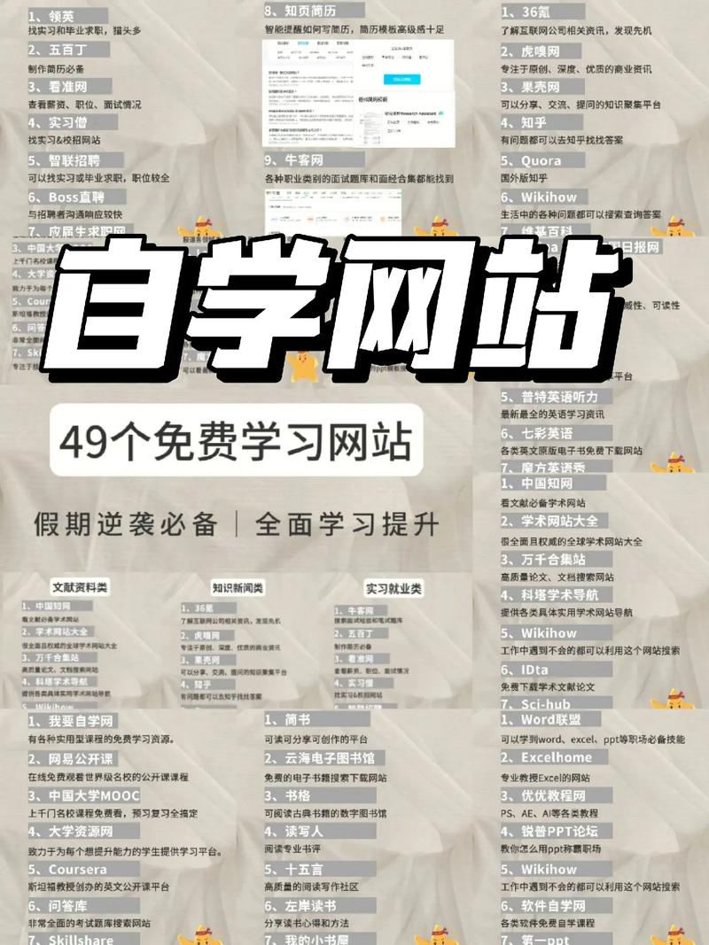 天天自学网免费