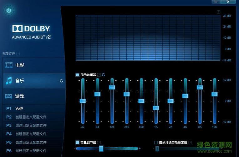 杜比全景声音效