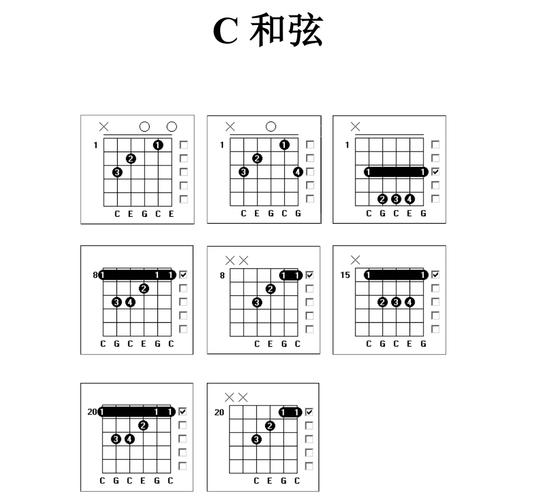 C调和弦无广告纯净版