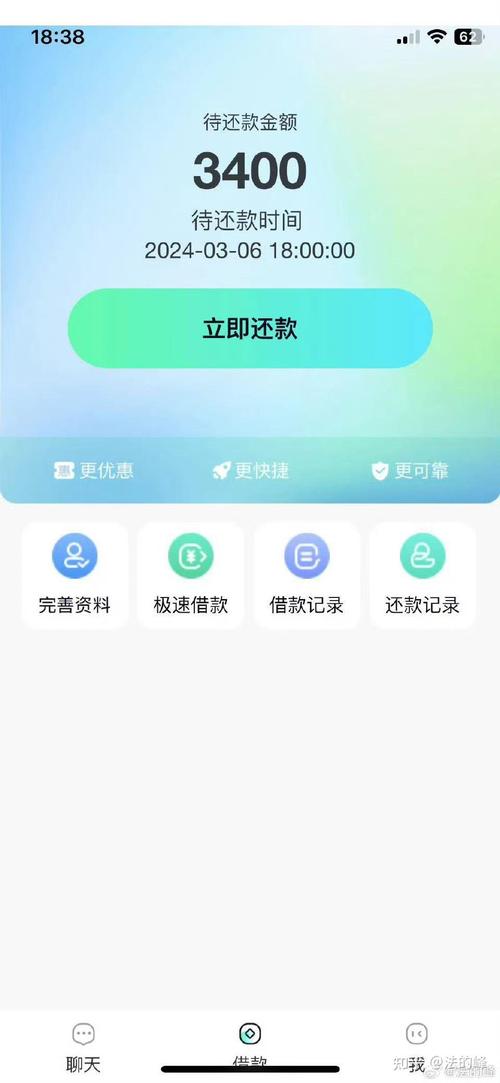 小芯优品app贷款官网