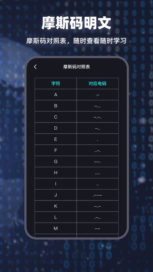 摩斯电码红包版