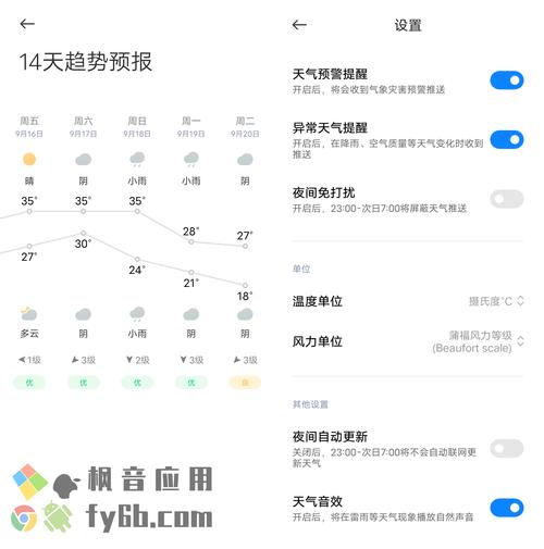 MIUI天气通用版