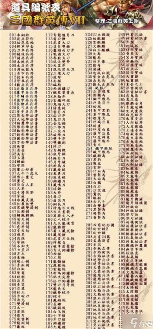 三国群侠传秘籍
