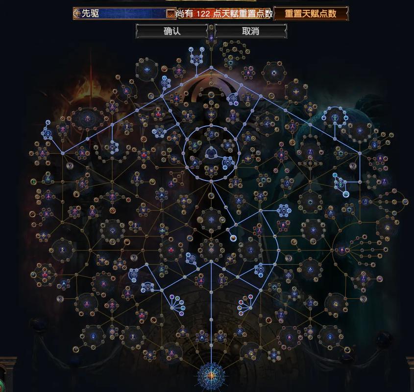 流放之路2天赋