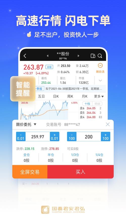 国泰君安大智慧