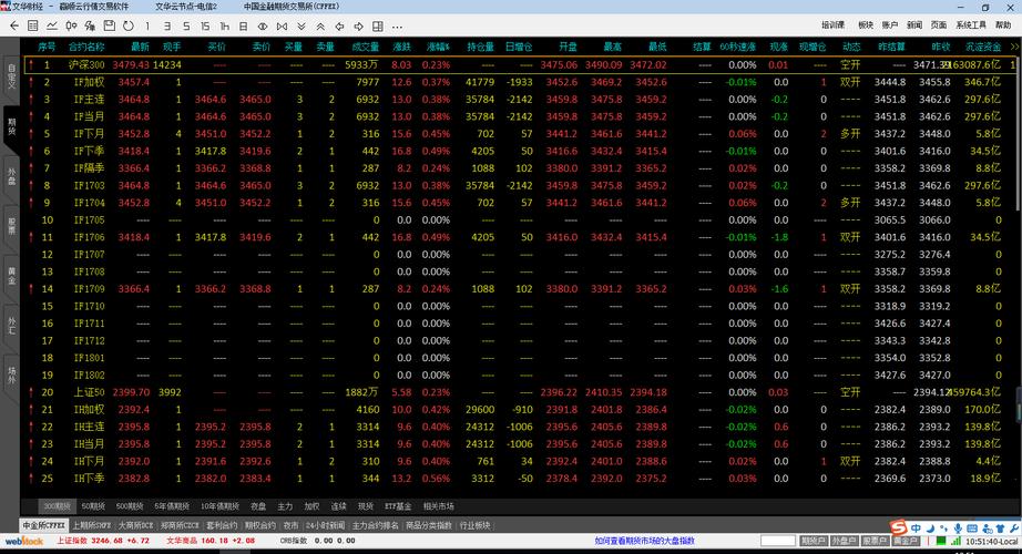 文华财经wh8