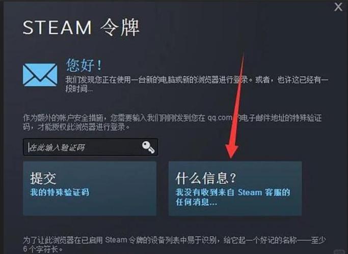 STEAM令牌