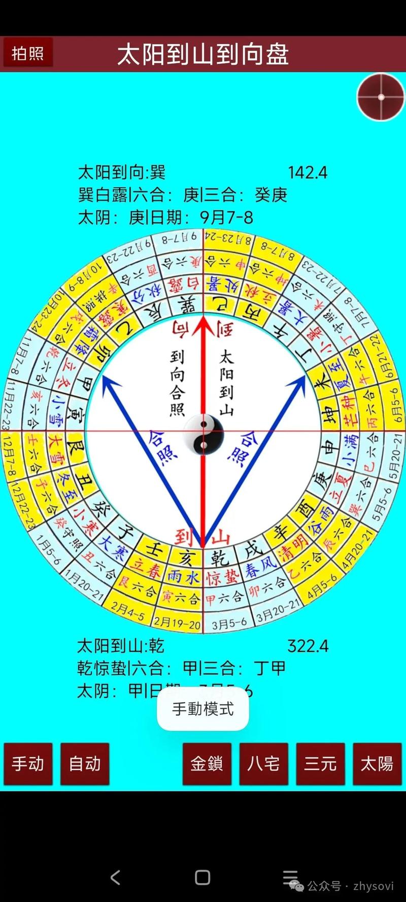 手机罗盘