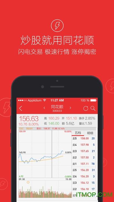 同花顺level2去广告安卓版