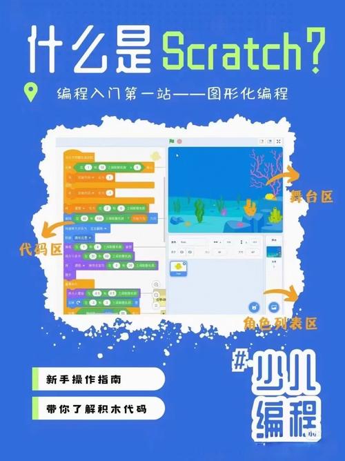 图形化编程