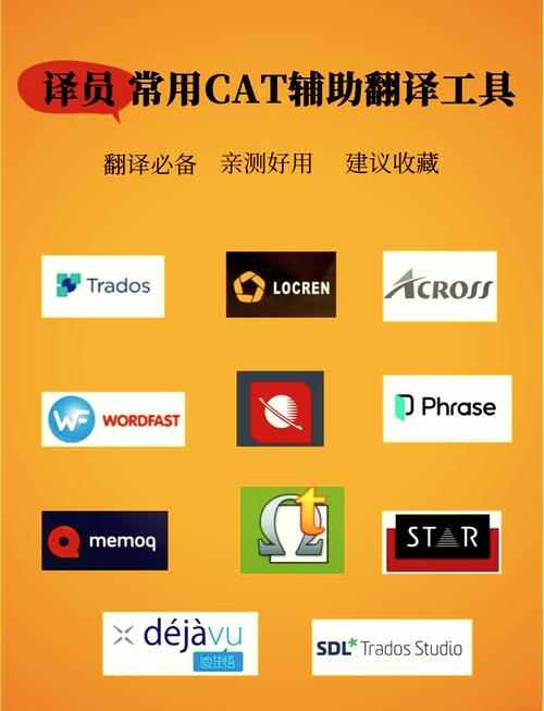 cat翻译辅助