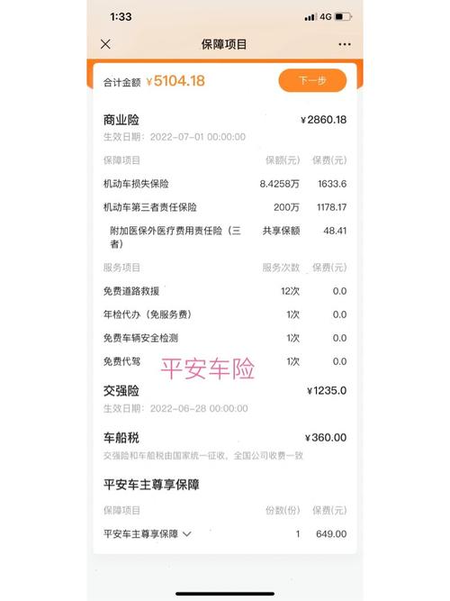 中国平安车险a